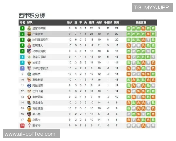 巴萨对皇马的精彩对决CCTV5是否会进行直播解析